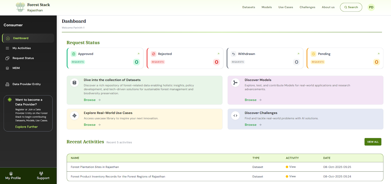 Post-login consumer dashboard